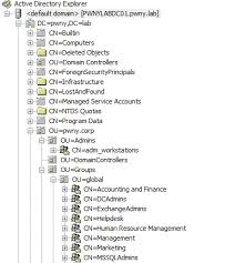 Https Owasp Org Www Pdf Archive Owasp Ffm 41 Offensiveactivedirectory 101 Michaelritter Pdf