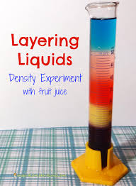 Layering Liquids Density Experiment Inspiration Laboratories