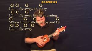 What should i put in my living room? 13 Easy Baritone Ukulele Songs For Beginners Uke Like The Pros Blog