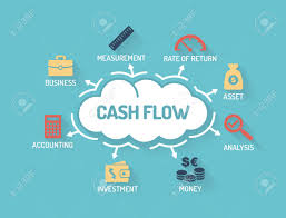 cash flow chart with keywords and icons flat design