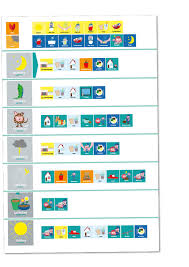 Download hier alle pictogrammen in het nederlands. Leuke Pictogrammen Voor Kinderen Van 2 10 Jaar Om Een Dagritme Planbord Te Maken