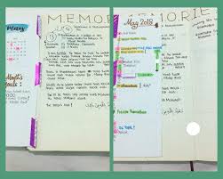 Hai teman dikesempatan kali saya akan memberikan tutorial cara membuat template quotes special bulan ramadhan di avee player. Bullet Journal Indonesia Untuk Pemula Monthly Log
