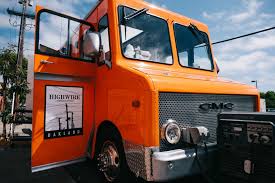 Image result for Coffee Sunfire 1980 Motor Home