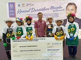 Seorang murid sekolah kebangsaan maut selepas motosikal diboncengnya dirempuh sebuah teksi dalam insiden di jalan. Sk Bukit Bandaraya Home Facebook