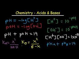 ka kb kw ph poh pka pkb h oh calculations acids bases