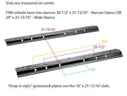 Compatibility :reese fifth wheels except elite series. Reese 30035 Universal Rail Mounting Bracket Kit
