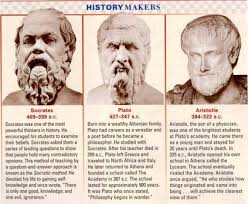 Day 3: Plato (428/427 Or 424/423–348/347 Bc) | By Ali Khan | Bite-Sized  Wisdom: 30 Philosophers In 30 Days | Medium