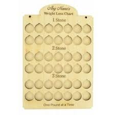 Details About Personalised Engraved Weight Loss Journey Board For Lb Reward Chart Oak Veneer