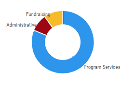 We did not find results for: Https Www Gateway180 Org App Uploads 2015 Annual Report Pdf