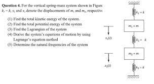 Solved Question 4 For The Vertical Spring Mass System Shown Chegg Com