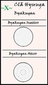 Sharingan Vs Byakugan Naruto Responsável pelo movimento de abre e fecha da nossa boca, seja para a mastigação ou para a fala. sharingan vs byakugan naruto