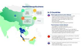 Pulp & paper(cm) 7000 m3/hr , primary clarification with chemasia daf Water And Power The Heartbeat Of A Nation The Star