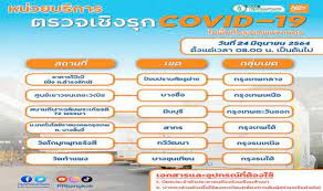 หวยลาว ຫວຍລາວ ງວດວັນທີ 3/6/2021 ເລກ 6 ໂຕ ອອກ 506744 ເລກ 5 ໂຕ ອອກ 06744 ເລກ 4 ໂຕ ອອກ 6744 ເລກ 3 ໂຕ ອອກ 744 ເລກ 2 ໂຕ ອອກ 44 ນາມສັດ : 2htsvzvnjzo5sm