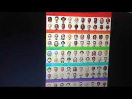 To unlock the bowser board, beat the star battle arena. How To Unlock Expert And Master Difficulty In Wii Party Read Description Youtube
