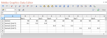 How Do I Make This Chart Mekko Graphics