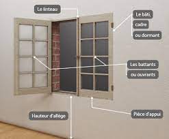 comment prendre les mesures pour changer une fenetre changer fenetre brico fenetre fenetre