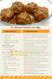 Epingle Sur Plats