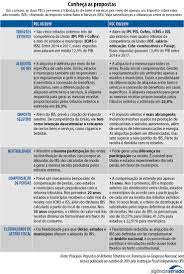 O imposto único é uma proposta de reforma tributária criada por marcos cintra, que é economista e atual secretário da receita federal. Reforma Tributaria E Prioridade Deste Ano No Congresso Senado Noticias