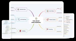 Currently this app is for free.this. Pricing Xmind Mind Mapping Software