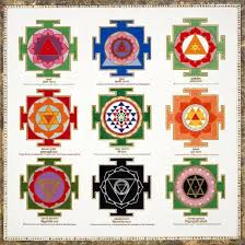 Yantra Chart Mandala Spiritual Icons Myths Symbols