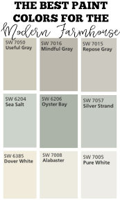 Transitioning To Farmhouse Style Shopping Guide Paint Colors For Home Best Paint Colors Farmhouse Paint