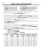 These worksheets have students explore the nature of atoms and their structure. 3 2 Atomic Structure Worksheet Docx Name Date Pd Atomic Structure Worksheet 1 2 Name The Three Particles Of The Atom And Their Respective Charges Are Course Hero