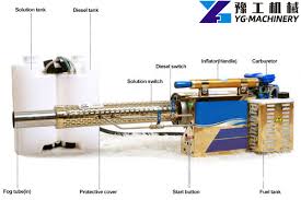 Aliexpress carries many machinery pest control related products, including disinfect fogger machine , thermo fogger , agriculture fog machine , ts 35a , 35 ts , dry fog for machine. Pulse Fogging Machine Thermal Fogging Machine Fog Smoke Machine