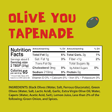 Image result for Olivetone Base 1977 Caloric