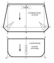 Download the free leather wallet svg or pdf pattern below. Free Leather Bag Patterns To Download Google Search Leather Bag Pattern Bag Pattern Leather Bag Design