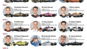 How many cars race in the indy 500, has there ever been a race without a caution, and how many laps do they do? Indy 500 Print This 2020 Indianapolis 500 Starting Grid Before The Race