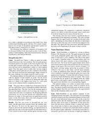 10 cep point available ccd : Superstition In The Network Deep Reinforcement Learning Plays Deceptive Games Deepai
