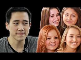 Do Women's Periods Really Synchronize?