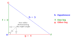 A² + b², take the square root of the result, the square root will yield a. Legs Of A Right Triangle