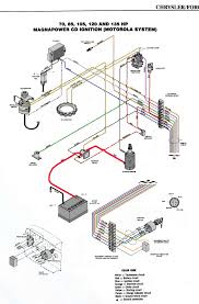 Here the basic internal circuit diagram of the car alternator and the wiring diagram of the alternator with battery is given below. Mastertech Marine Chrysler Force Outboard Wiring Diagrams