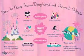Differences Between Disney World And Universal Orlando