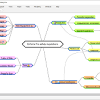 Share mind maps with colleagues and collaborate with them in real time. 1