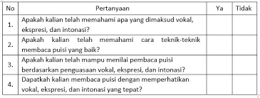 Sedang di kereta, menunggu pesawat, atau sebagai teman meminum kopi. Materi Membacakan Puisi Dengan Memperhatikan Vocal Ekspresi Dan Intonasi Yang Baik Mapel Bahasa Indonesia Kelas 10 Sma Ma Bospedia