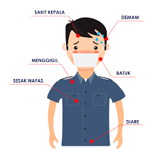 Tak hanya di kota, bisnis ini juga cocok dijalankan di pedesaan. Home