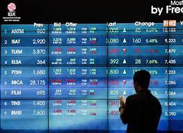 Menurut analis artha sekuritas dennies christoper, secara teknikal pergerakan saat ini berada di support kuat lower bollinger band sehingga ada potensi rebound jangka pendek. Rekomendasi Dan Pergerakan Ihsg Hari Ini Senin 22 4 2019 Market Bisnis Com