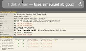 Bagaimana anda tahu telepon anda nomor imei adalah blacklist Ahli Pengadaan Jika Perusahaan Black List Tak Dibatalkan Kontrak Masuk Ranah Pidana