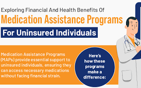 Image result for Medication Cost Assistance Program