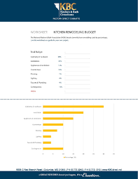 budget worksheet kbc direct kitchen