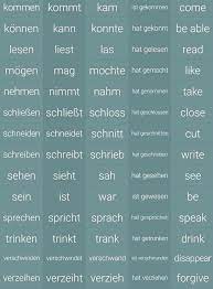 Verben Deutsch Lernen Deutsche Worter Deutsch