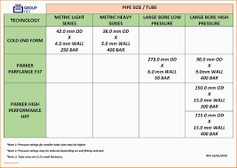 Excel Gantt Chart Progress Bar Or Gantt Chart Spreadsheet