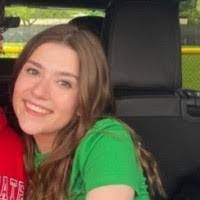 Kelly Croke's Instagram, Twitter & Facebook