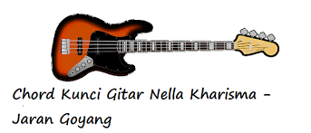 Chord kunci gitar layang kangen. Chord Kunci Gitar Nella Kharisma Jaran Goyang Calonpintar Com