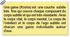Epingle Sur Priere