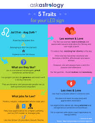 5 Leo Traits Infographics Leo Traits Pisces Traits Scorpio Traits