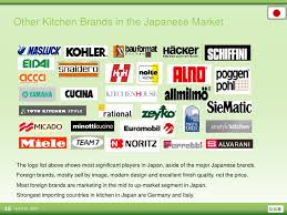 Whether you need new kitchen appliances or just want to see what's new on the market, you must see this list we gathered of innovative and practical products. Kitchen Market Japan 2009