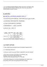 Jawatan kosong mbjb 12 may. Jawatan Kosong Juruteknik Komputer Dan Juruteknik Landskap Pahang